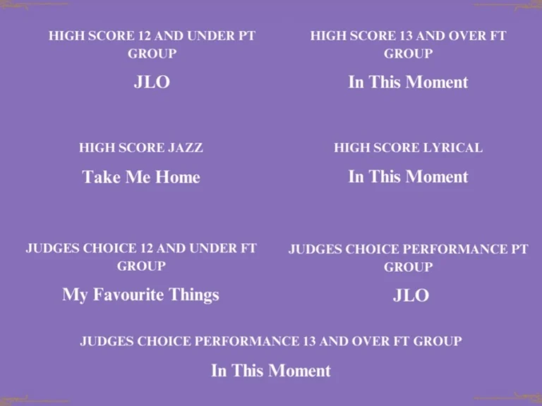 Comp #1 of SZN25 is ✅. We could not be more proud of this team and all of our incredible dancers who gave it their all onstage! Thank you @terpsichorecanada for an amazing weekend of competition 💛🖤 —> swipe for results👀